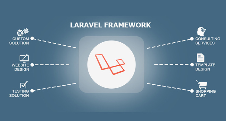 framework laravel