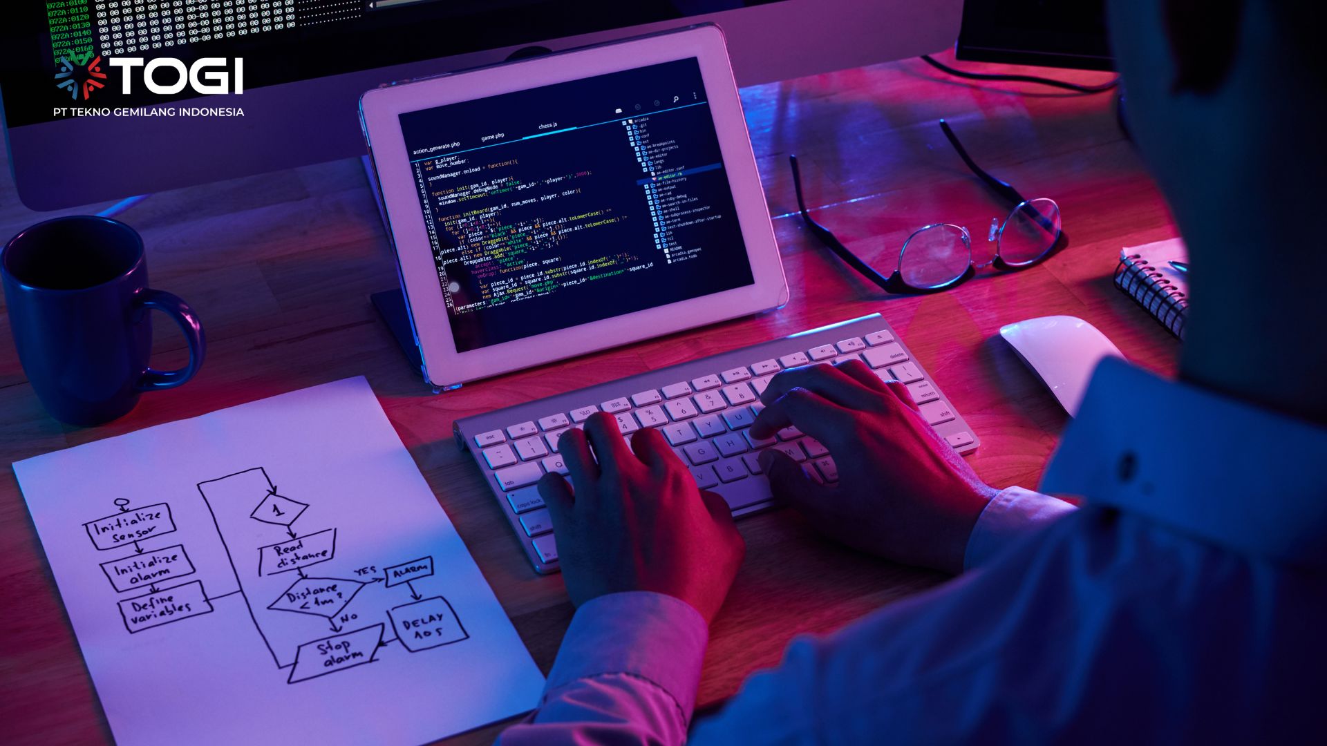 cara coding