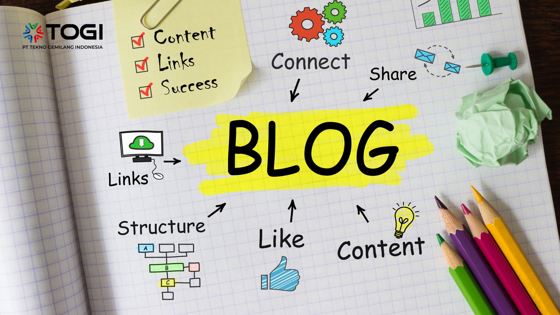 Apa itu Blogspot